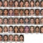 Mulheres em vários países do mundo
