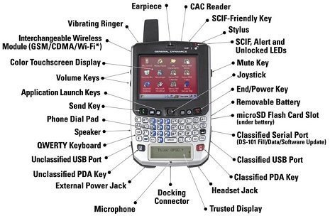 Celular do presidente Obama