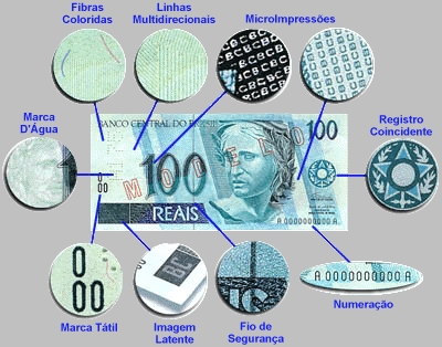 Identificar notas falsas