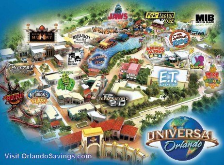 Universal Studios
