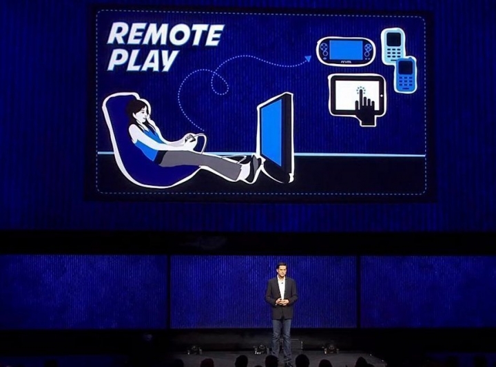 Detalhes do Playstation 4