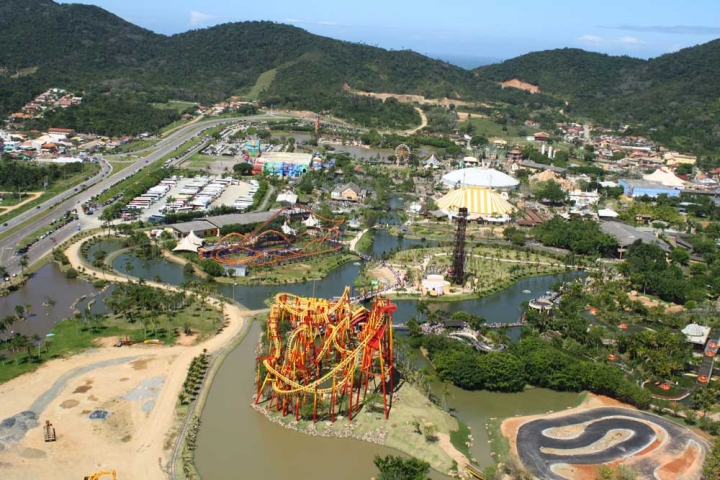 Parques temáticos brasileiros