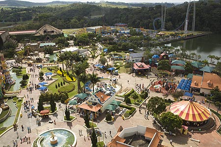 Parques temáticos brasileiros