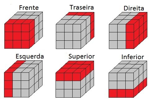 Como resolver o cubo mágico