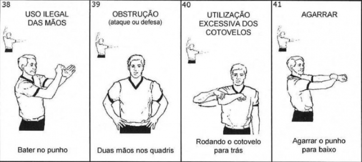 Sinais que árbitros de basquete usam