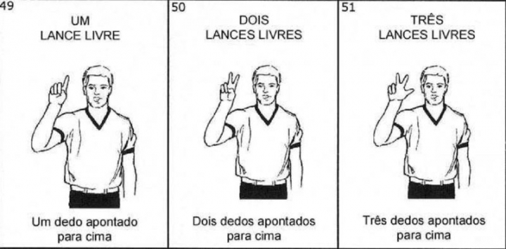 Sinais de arbitragem do basquete para os lances livres