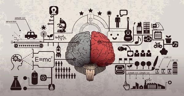 Teoria das inteligências múltiplas