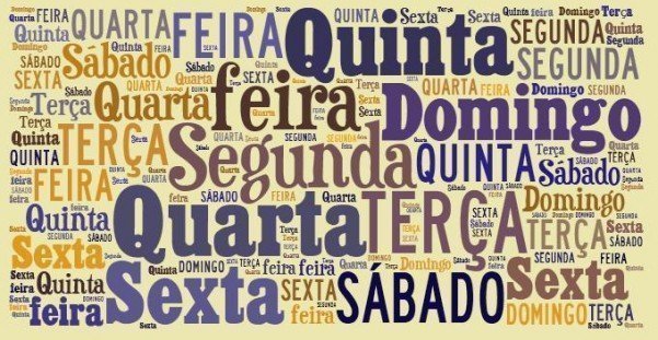 Por que em português os dias da semana tem feira? – + Informações