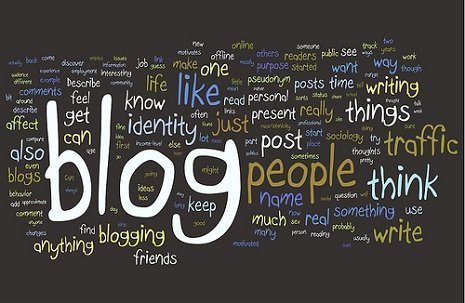 Nomes criativos para blogs
