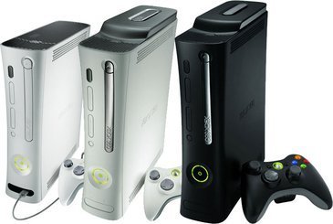 Design do Xbox 360