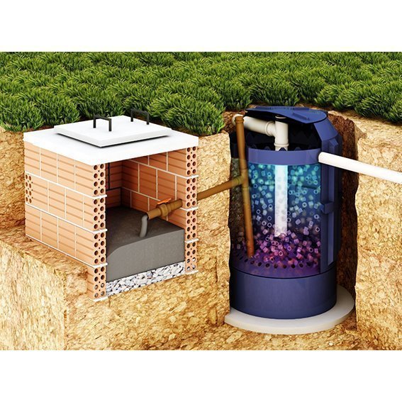 Funcionamento do biodigestor