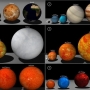 Comparação do tamanho dos planetas e estrelas
